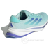 Кроссовки беговые Кроссовки ADIDAS SUPERNOVA RISE W