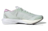 Кроссовки беговые adidas Adizero Adios 8