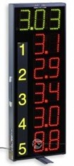 Табло для оценок Favero Kit Performance Board KPB-5